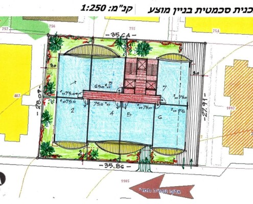ניתוח זכויות בניה תמ"א 38